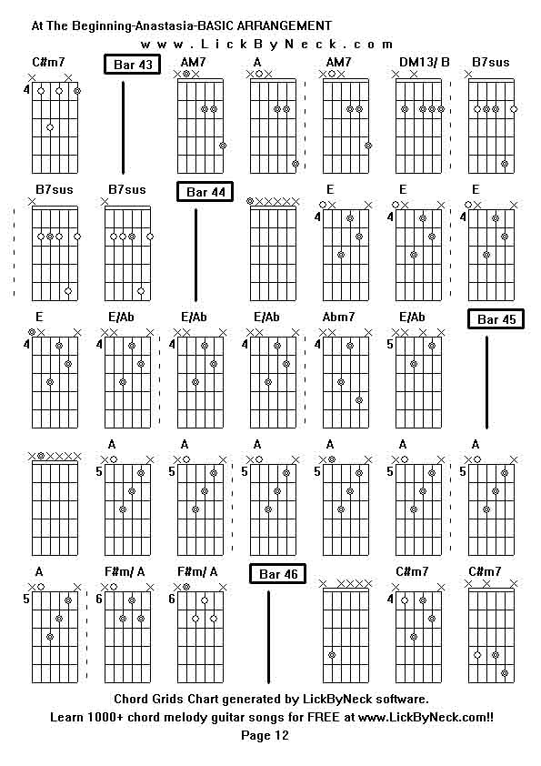 Chord Grids Chart of chord melody fingerstyle guitar song-At The Beginning-Anastasia-BASIC ARRANGEMENT,generated by LickByNeck software.